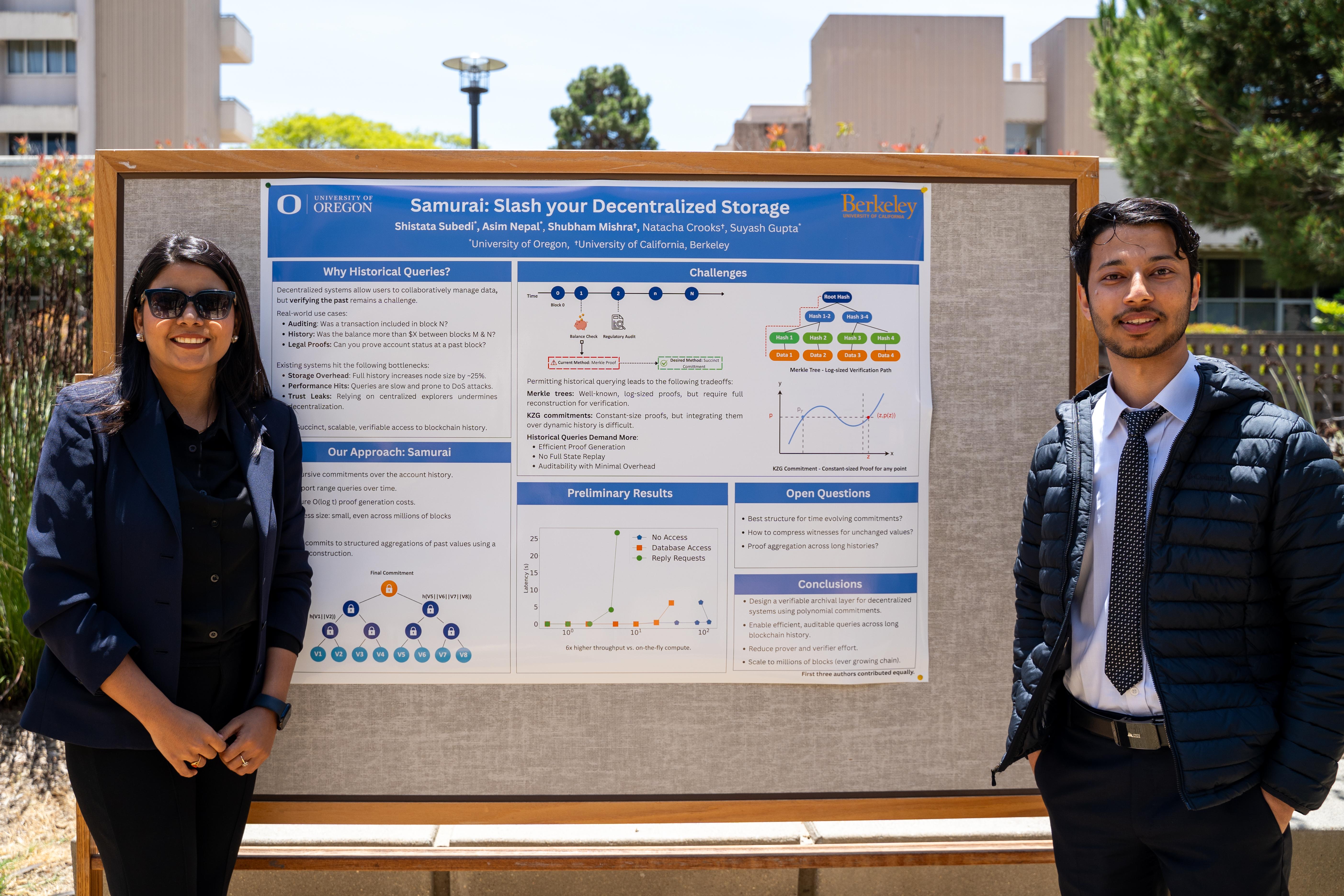 The Samurai team presenting their poster