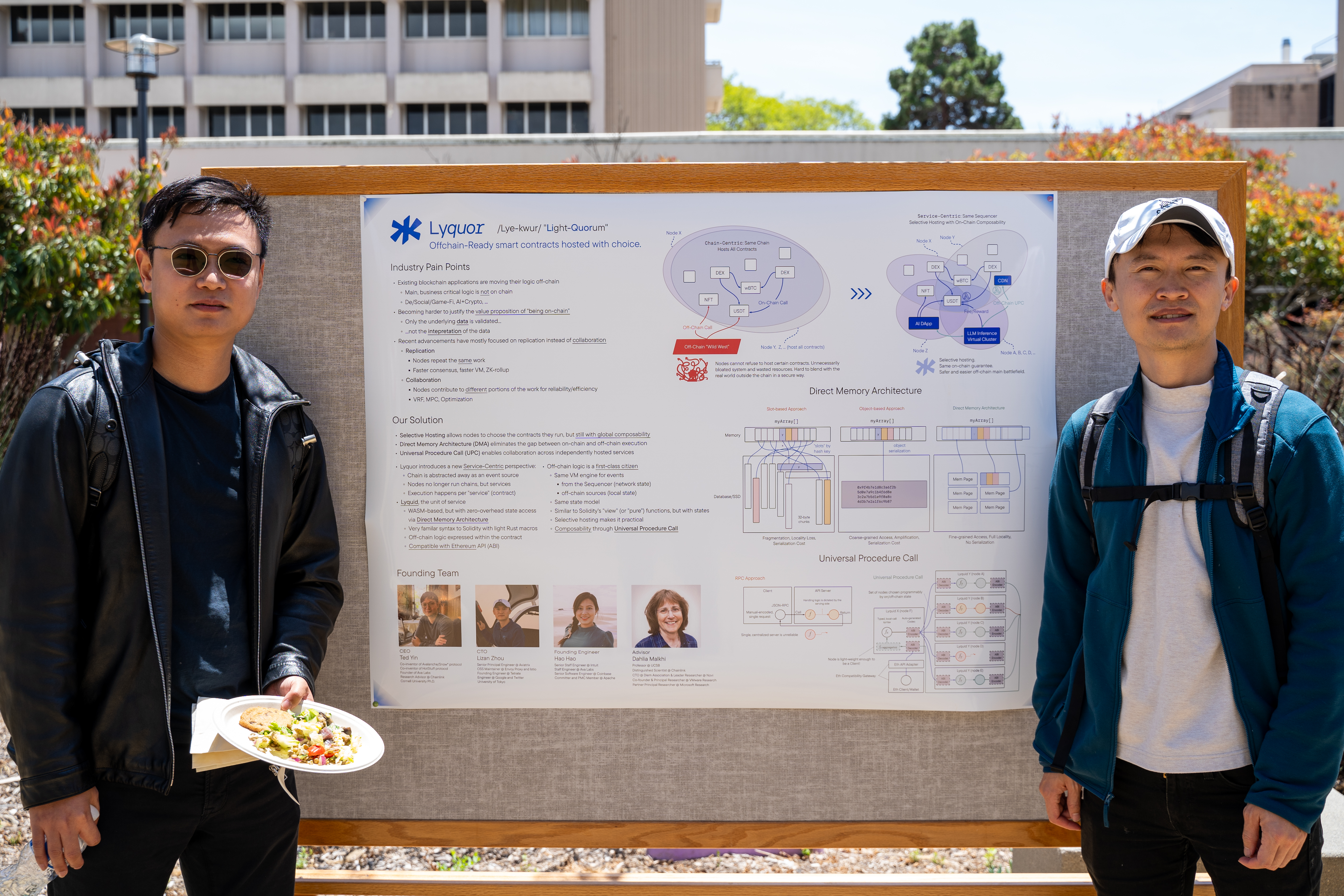 The Lyquor team presenting their poster